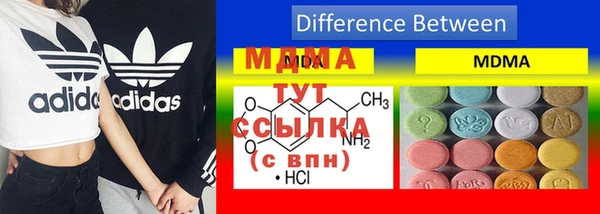 гидропоника Армянск